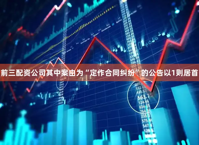 前三配资公司其中案由为“定作合同纠纷”的公告以1则居首